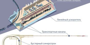 Выполнен очередной этап запуска инжекционного комплекса СКИФ