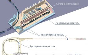 Выполнен очередной этап запуска инжекционного комплекса СКИФ