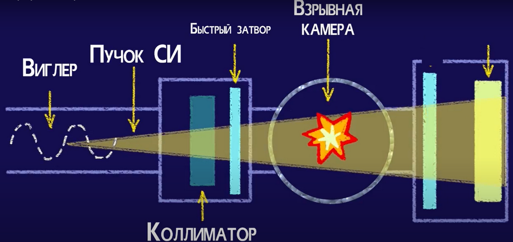 Детектор Схема